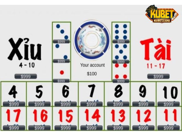 Cách chơi tài xỉu online có trách nhiệm tại Kubet